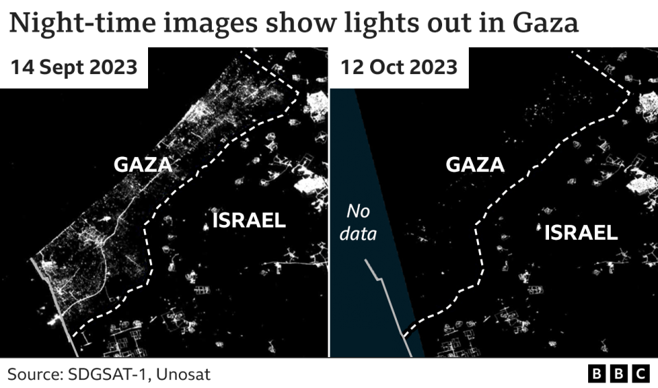 A composite photo shows Gaza with electricity in September, and present day without electricity